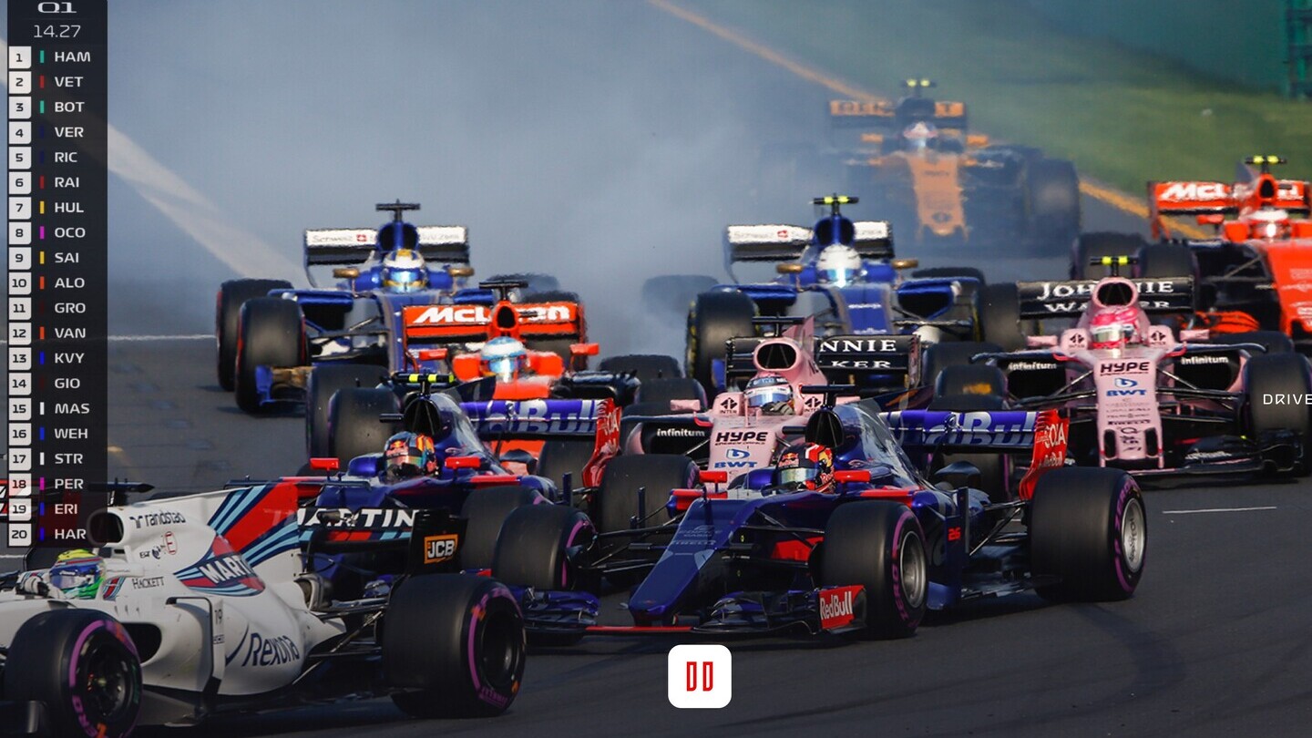 The ”Formula 1: Racing through Video” session will examine F1 TV.